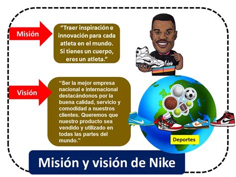 missie visie nike|nike mission in english.